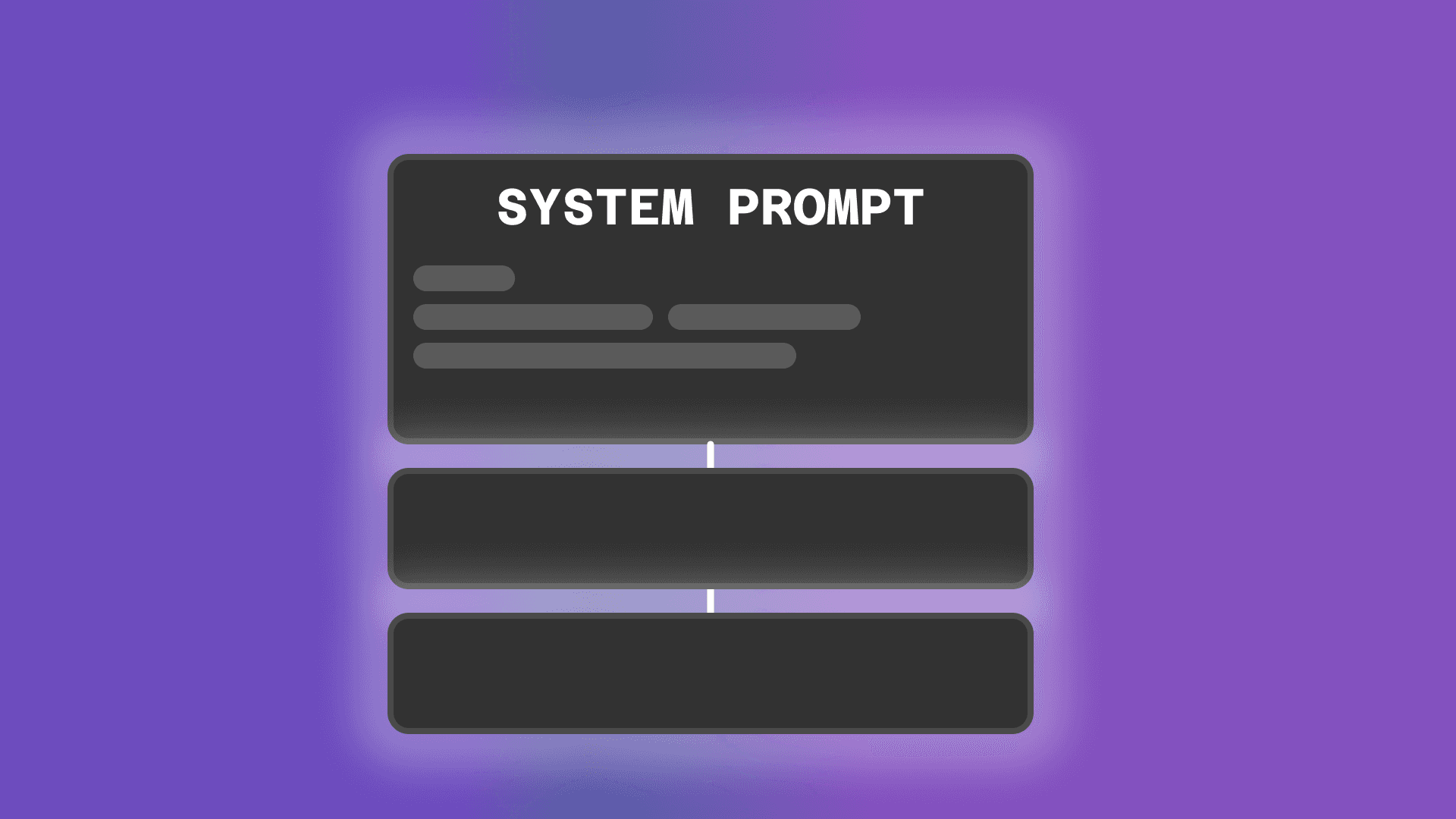 Chapter 3: System Prompt Fundamentals
